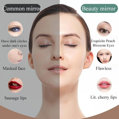 Compact Makeup Vanity With LED Mirror