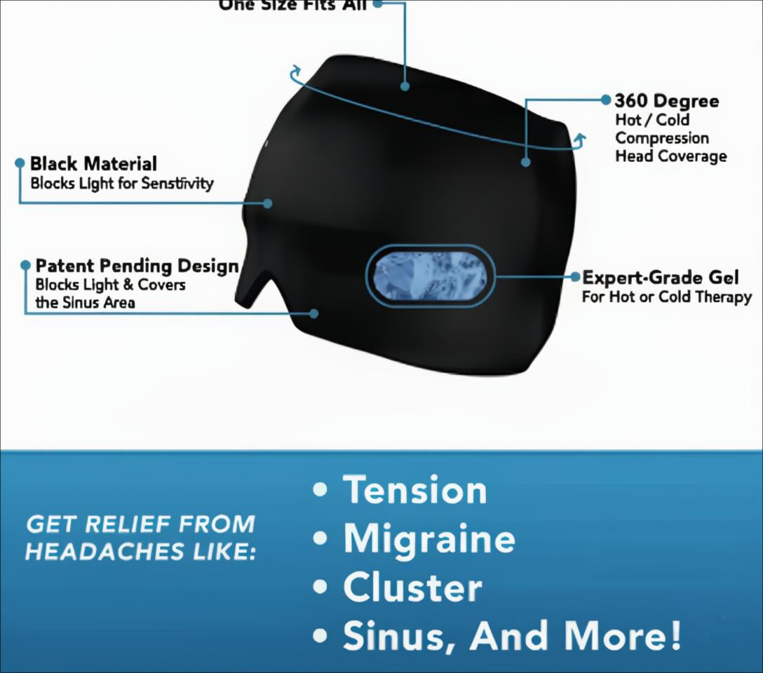 [BUY 1 GET 1 FREE]{Pack of 2} Advance migraine cap